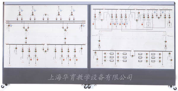 HY-GPD1型35KV變電站及10KV供配電系統倒閘操作實訓屏