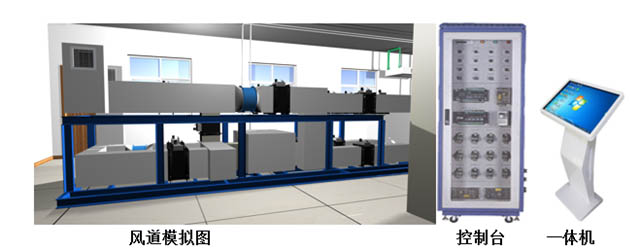 HY-X10CB建筑防煙排煙系統實訓裝置