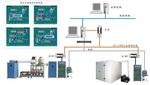 HY-31E型中央空調與一機兩庫綜合實訓考核裝置  