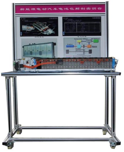HY-QCX703新能源汽車(chē)動(dòng)力電池結(jié)構(gòu)展示臺(tái)