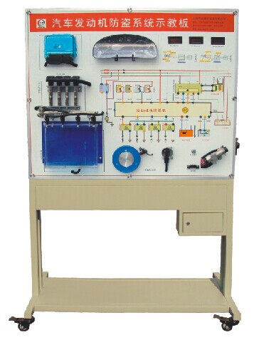 HY-QC622型汽車發動機防盜系統示教板