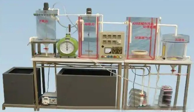 HYEP-P1C型 A2O法多功能厭氧生物反應器實驗裝置